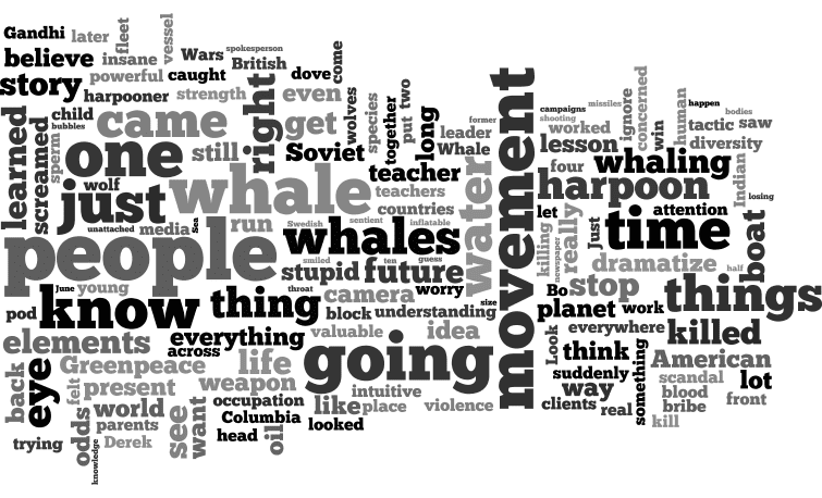 Sea Shepherd word cloud of Paul Watson