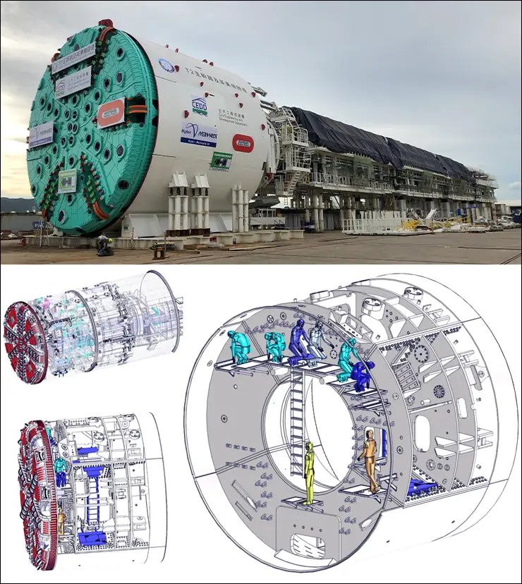 The ginormous Tunnel Boring Machine and 3D models