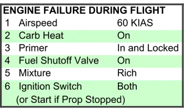 C152 Emergency Procedure Engine Failure in Flight