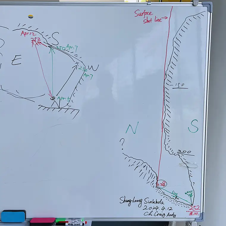 dive map